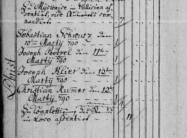Standesliste April 1790 Infanterie Regiment Nr. 42 Erbach